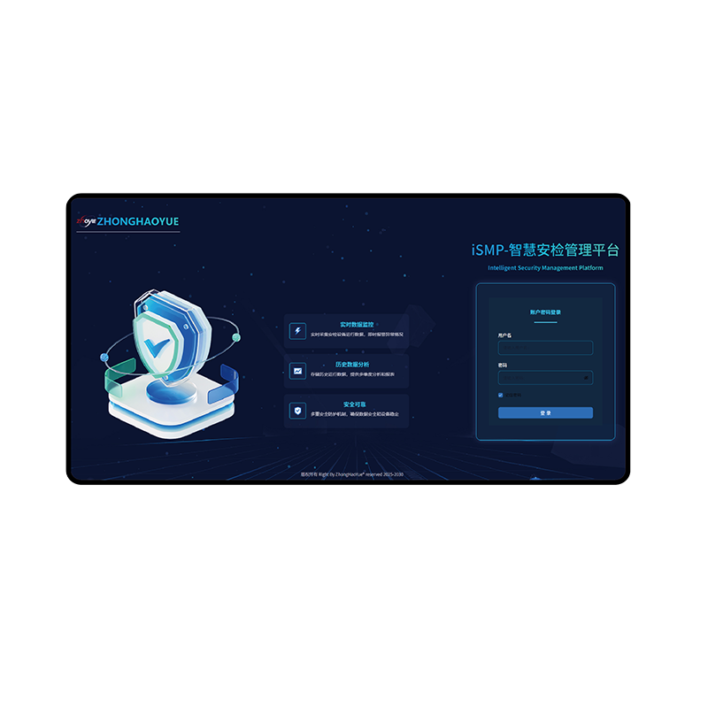 Intelligent Security Management Platform